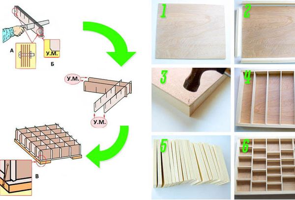 Boîte de bricolage